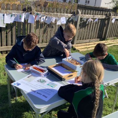 Prayer Stations